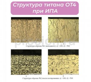 Изменение структуры титана ОТ4 при ионно-плазменном азотировании