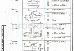 ТУ 3647-095-00148139-2000 1 страница