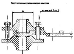 Т мм 25 06. Заглушка поворотная "Выступ-впадина",т-мм-25-01-06-01. ТММ 25-01-06 заглушки поворотные. Заглушка с рукояткой ТММ-25-01-06. Заглушки поворотные ТММ-25-01-06 чертёж.