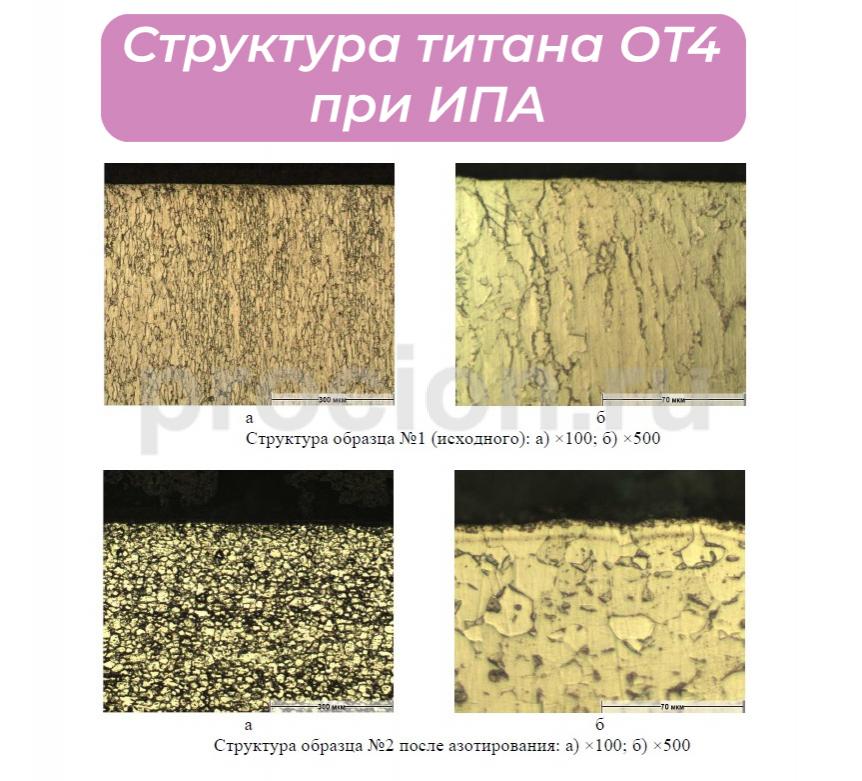 Изменение структуры титана ОТ4 при ионно-плазменном азотировании