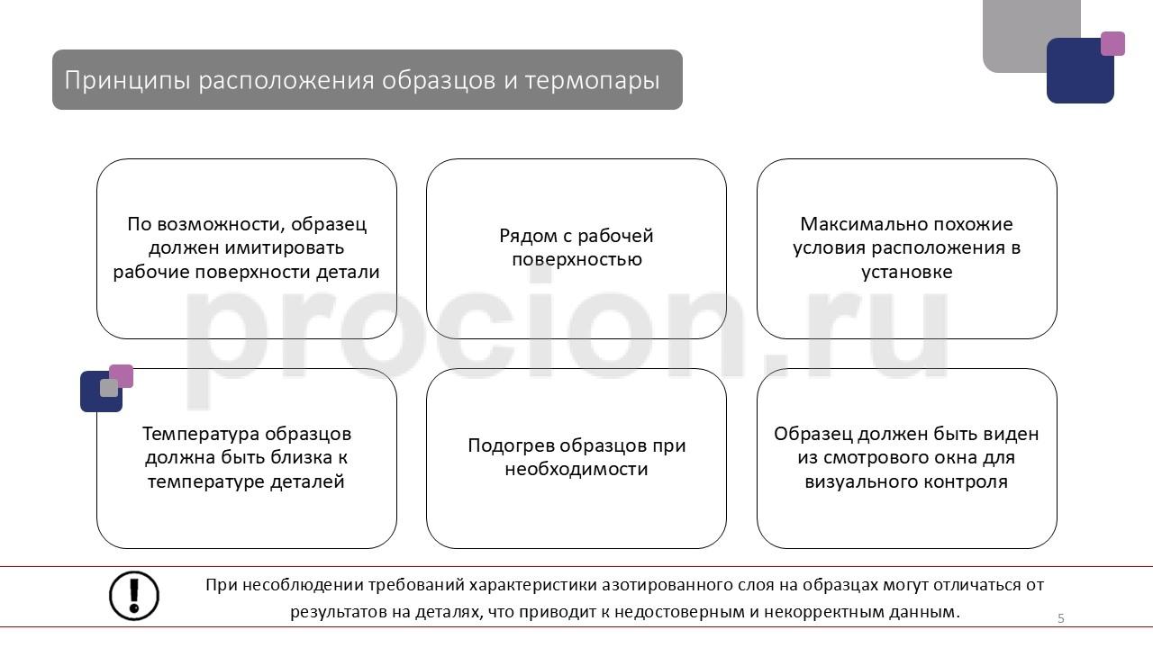 Температура — ключевой параметр в технологии ионного азотирования