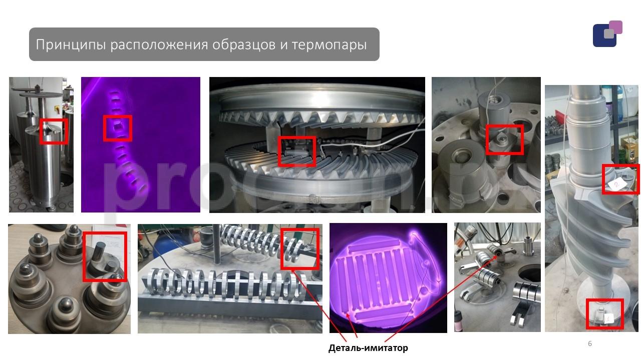 Принципы расположения образцов и термопары